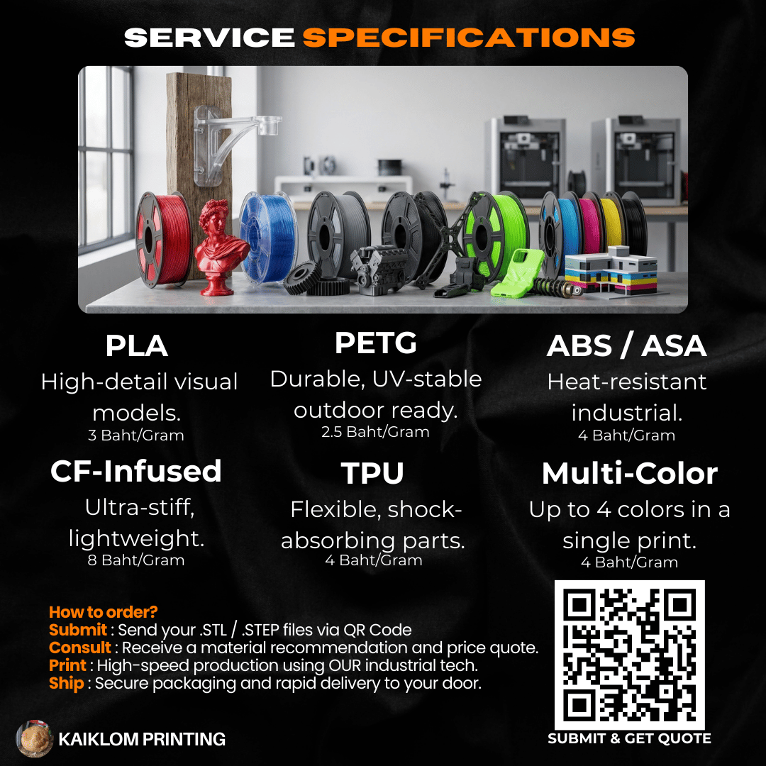 Kaiklom Design Poster 2